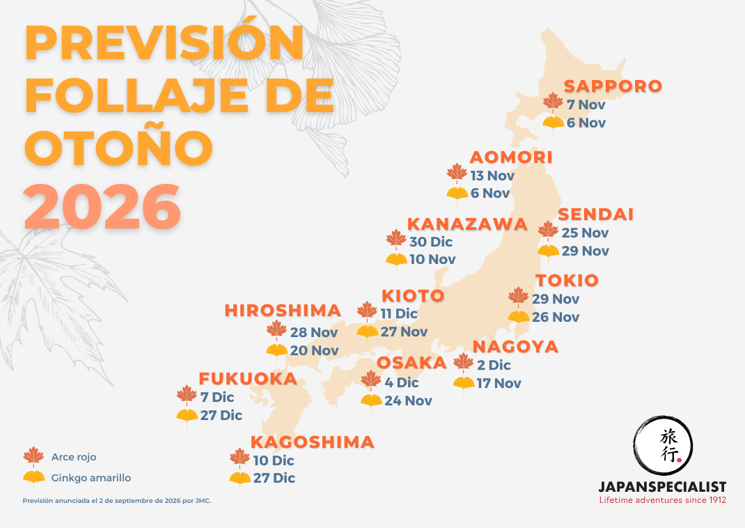 Calendario del Momiji en Japón 2026