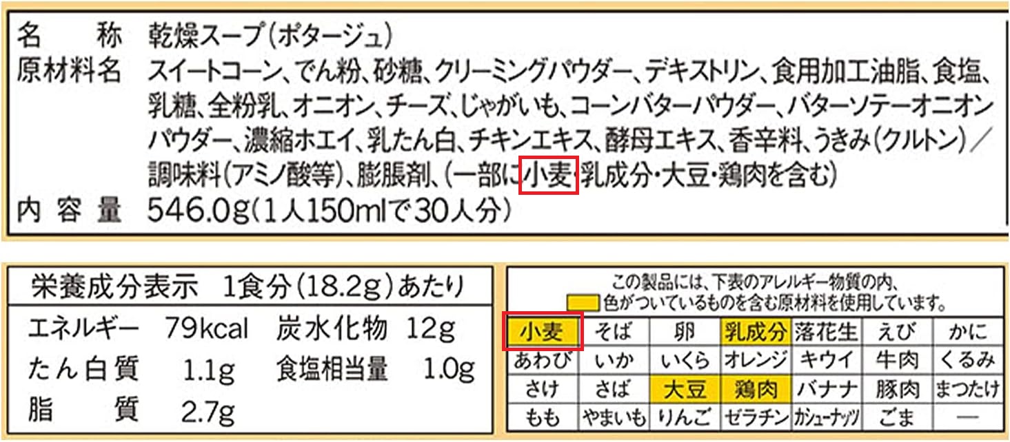 Ejemplo de etiquetado japonés donde aparece el trigo