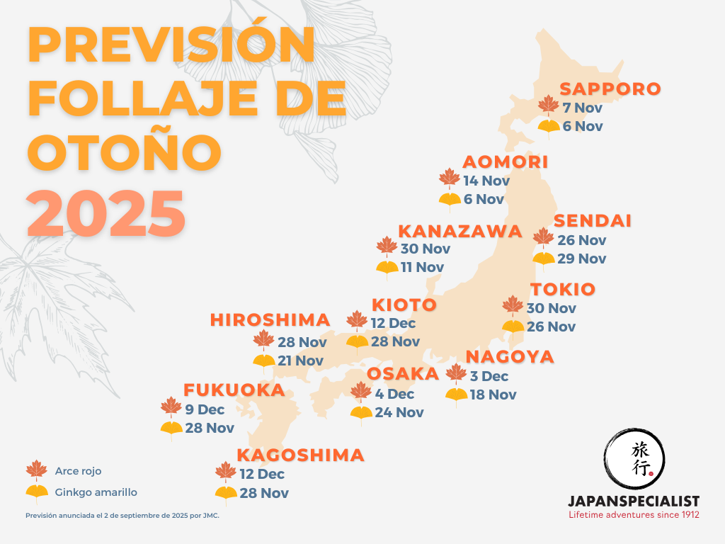 Calendario del Momiji en Japón 2025