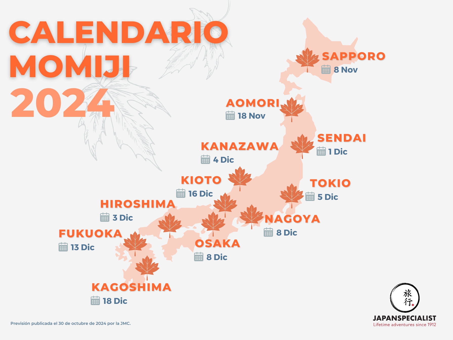 Mapa de Japón con el calendario Momiji 2024 mostrando las fechas del cambio de color de las hojas de otoño