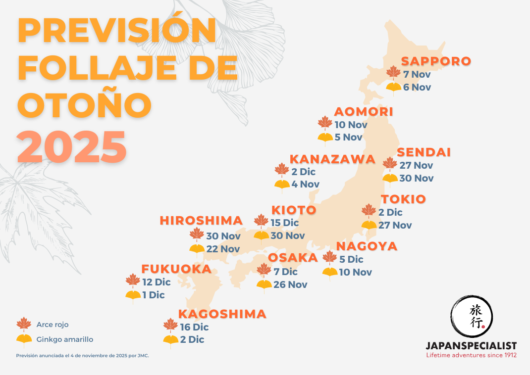 Calendario del Momiji en Japón 2025