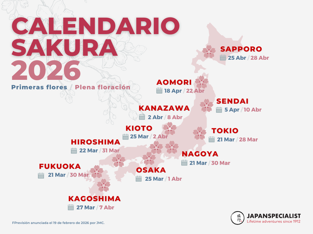 Previsión de floración de los cerezos en Japón 2026