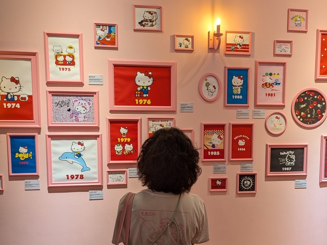 50 años de Hello Kitty!