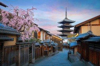Las calles de Kioto