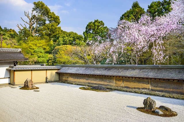 Templo Ryoanji, Kioto 