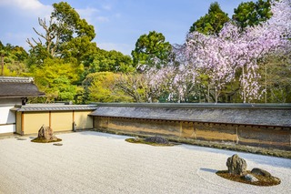 Templo Ryoanji, Kioto