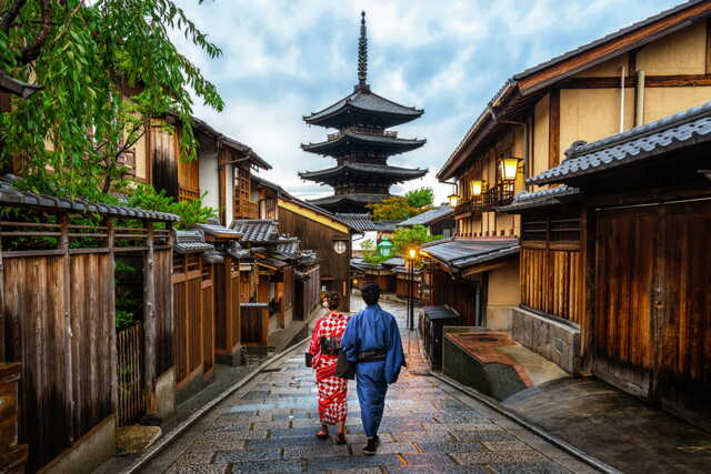 Por las calles de Kioto en kimono 