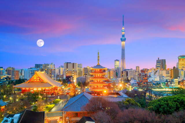 Templo Senso-ji, Asakusa, Tokio