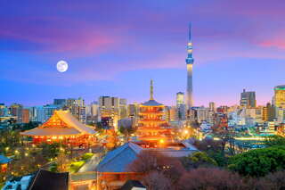 Templo Senso-ji, Asakusa, Tokio