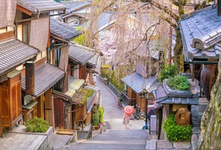 Distrito de Higashiyama, Kioto