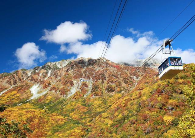 Teleférico de Tateyama